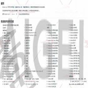 DAZ Studio模型 时尚运动女性美女发型头发3D模型