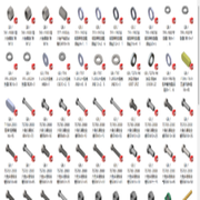 solidworks常用标准件库