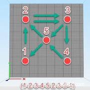 Ender的床层GCODE脚本3